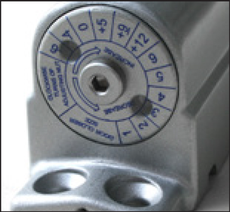 Spring Power Adjustment